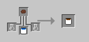 Coffee Recipe
