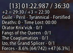 GottaGoFasterDisplay.png