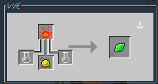 Recipe Thinking Cruel(1.18.2)