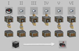Navigation System crafting