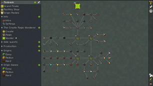 Quests