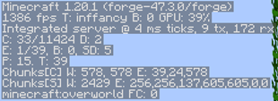 Lowest graphical settings