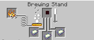 Veil of the eye tyrant recipe.png