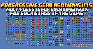 Many Armors.png