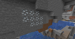 Tin Ore