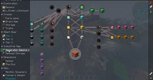 Quests