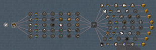 quest based skill progression system