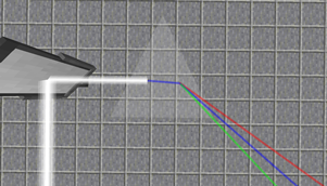 A prism splitting a white beam into 3 separate red, green, and blue beams with neat refraction physics