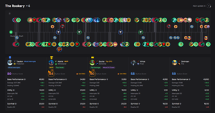 Live Dashboard