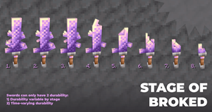 Stage of broked