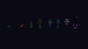 Mobs
