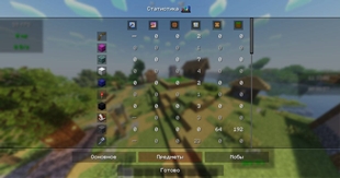 Statistics Screen
