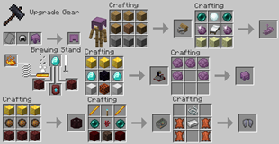 Recipes
