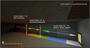 Lightchecker