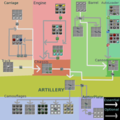 CraftingGuide