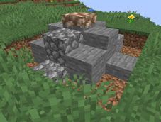 Iron Ore Deposit