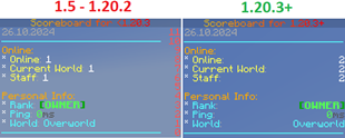 Example_ScoreboardComparison.png