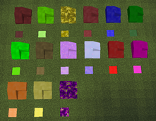 Material fluid
