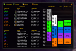 Main Screen