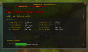 Gathering Metrics
