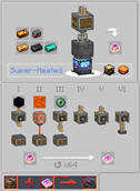 Recipe for creative motor