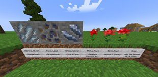 Silver, Lead & Roses