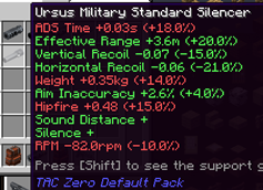 Show how an attachment effect a gun