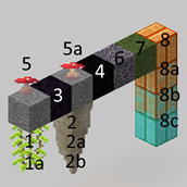 rotn-blocks-showcase.png
