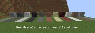 ML_Gravels.jpg