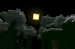Gemwood dimension