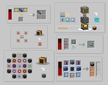 Too Many Recipes !