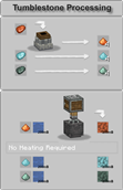 Tumblestone Processing