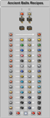 Ancient Balls Rrecipes