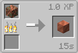 Copper Block Recipe (Blast Furnace)