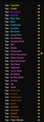 Sound List 2