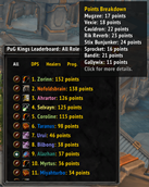 PuG_Kings_Leaderboard.png