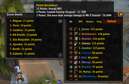 PuG_Kings_Leaderboard_Details.png