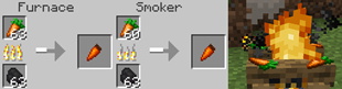 Ways of obtaining the cooked carrot