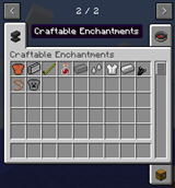 Tab View