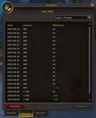 Overview - Warband