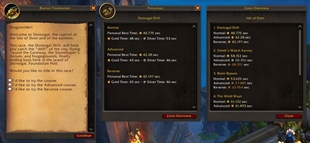 Zone Time Overview