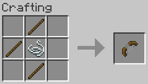 Shortbow Recipe