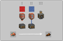 pulverizing_copper.png
