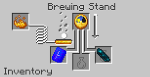 Time Modifier Recipe