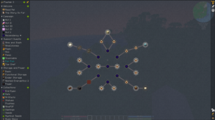 Ascendancy Quest Screen