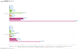 Windows x64 RecastLib