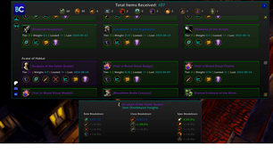 loot_dash_item_insights.png