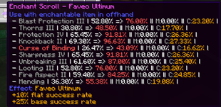 Catalyzed Scroll Tooltip