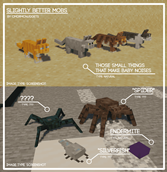 SBM Cats and Creepy Crawlies.png