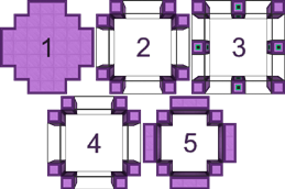 Antimatter Protomolecular Transmutator Layers